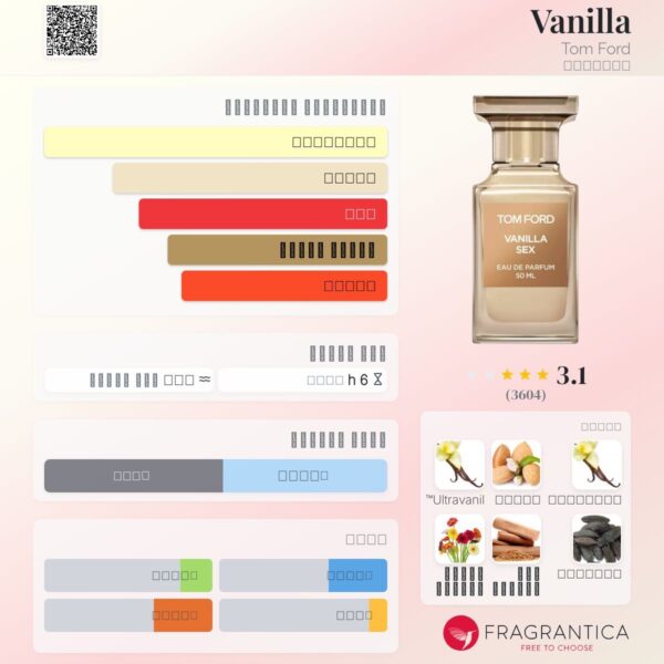 Tom Ford Vanilla Sex